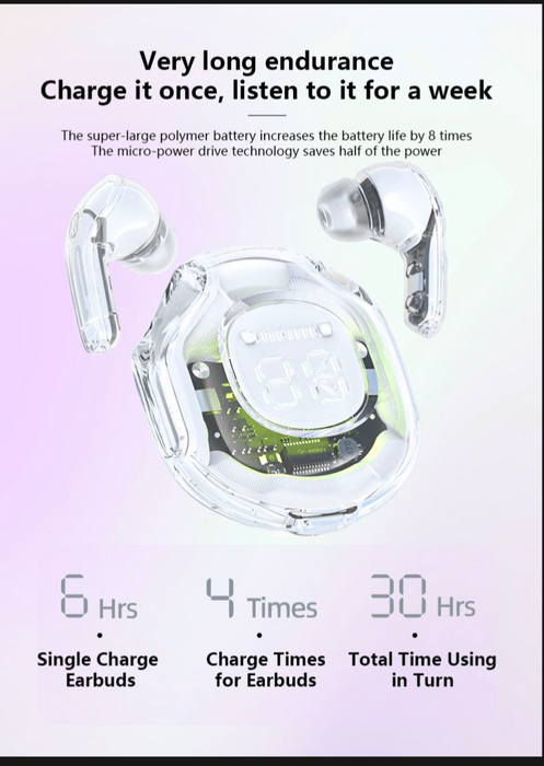 Air 39 Earbuds - Air 39 Transparent Earbuds - Air 39 Original Earbuds - High Quality Sound - Bluetooth 5.3 - Accurate right Left - 100% Original Quality - Super Bass - Super Sound - HD Calling - ENC technology